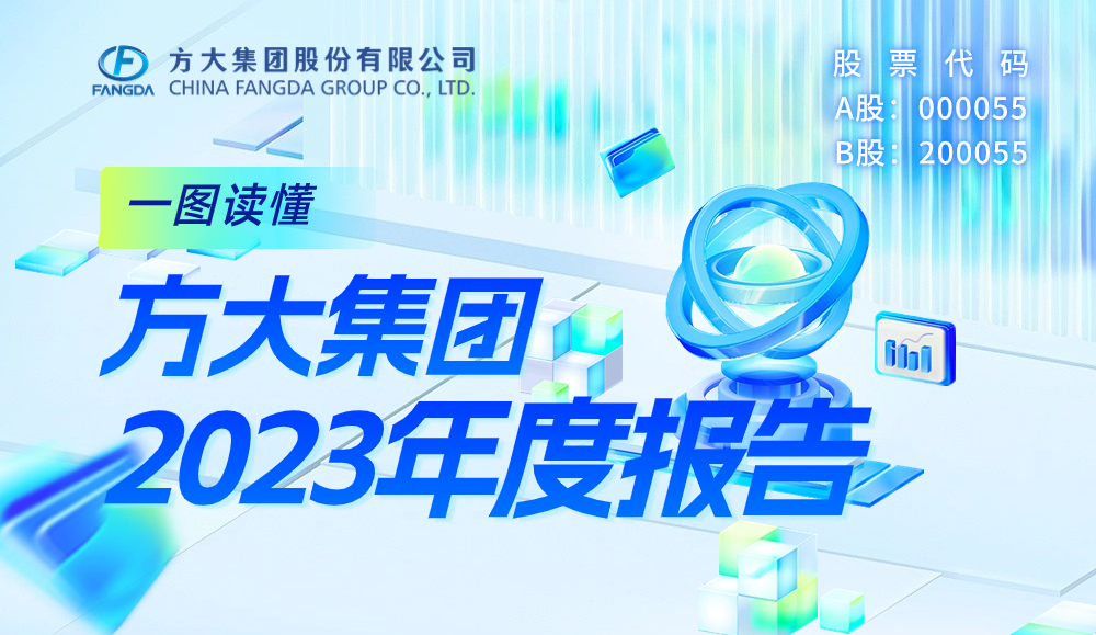 一图读懂亚美国际集团2023年度报告